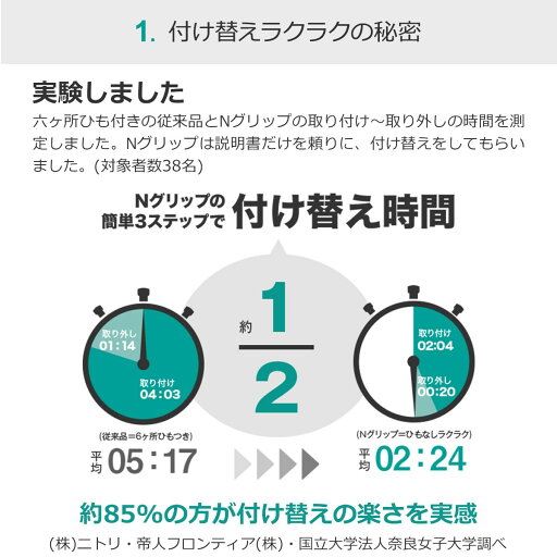 ひもなしラクラク掛け布団カバー　セミダブル (Nグリップ GR PT19 SD)   【1年保証】