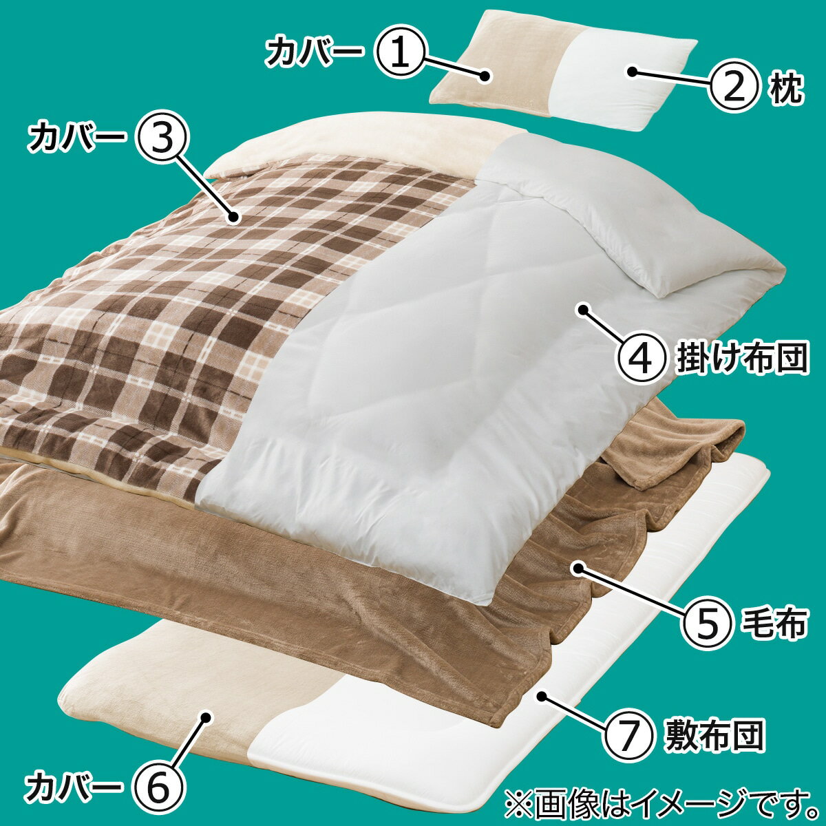 毛布・カバー付き寝具7点セット ふとん用 セミダブル(Nウォーム 毛布・カバー付き寝具7点セット ふとん用 セミダブル(Nウォーム
