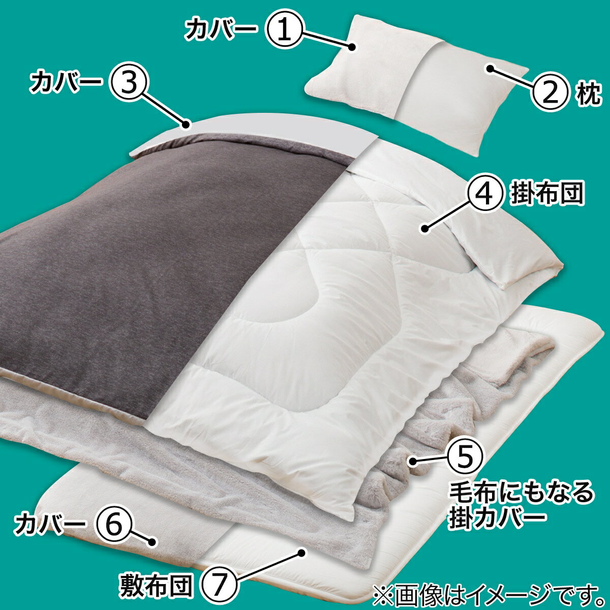 寝具7点セット 毛布にもなる掛カバー付き　シングル(NWSP n GY S K2204)   【1年保証】
