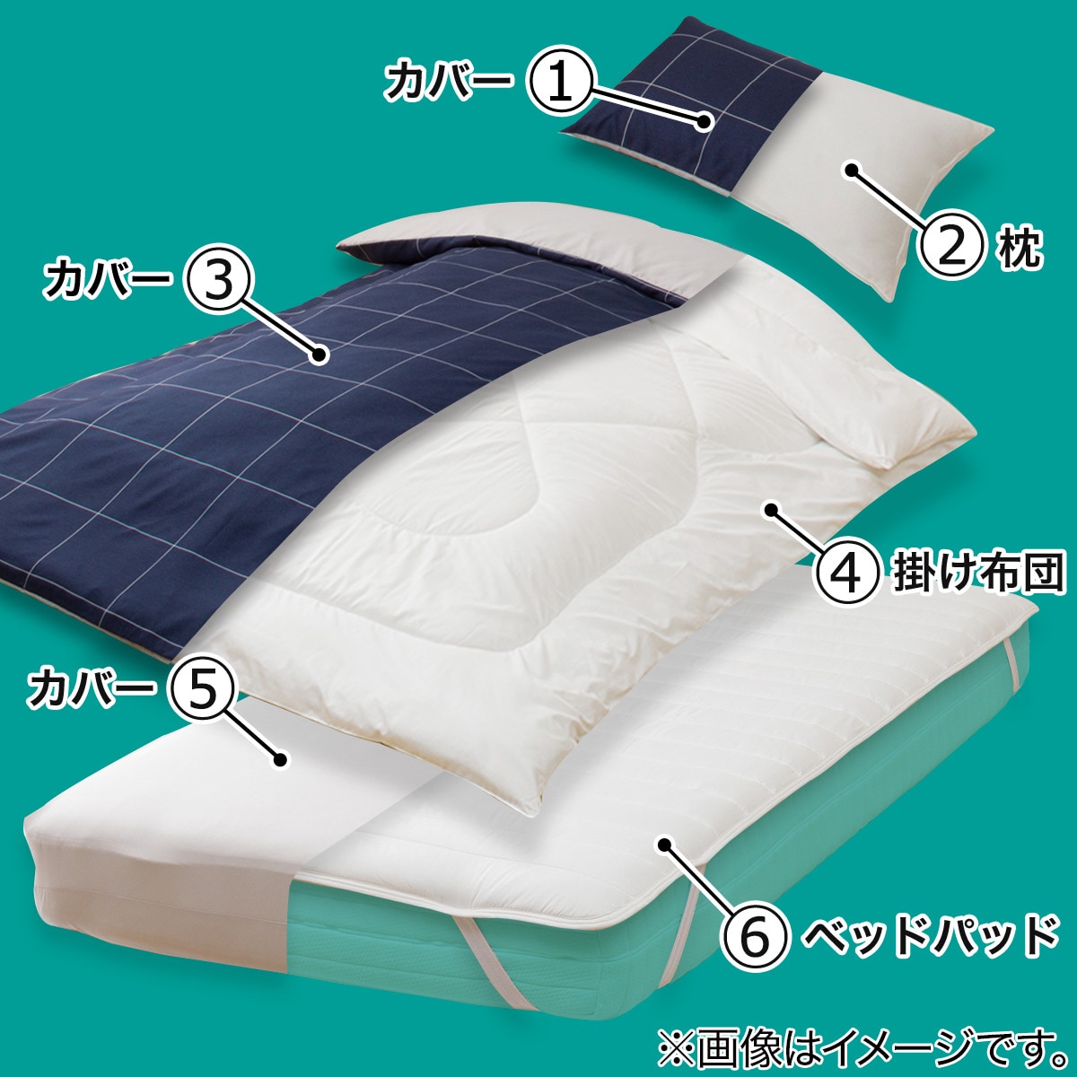 すぐに使える寝具6点セットベッド用　シングル (WP/NV S S2202)   【1年保証】