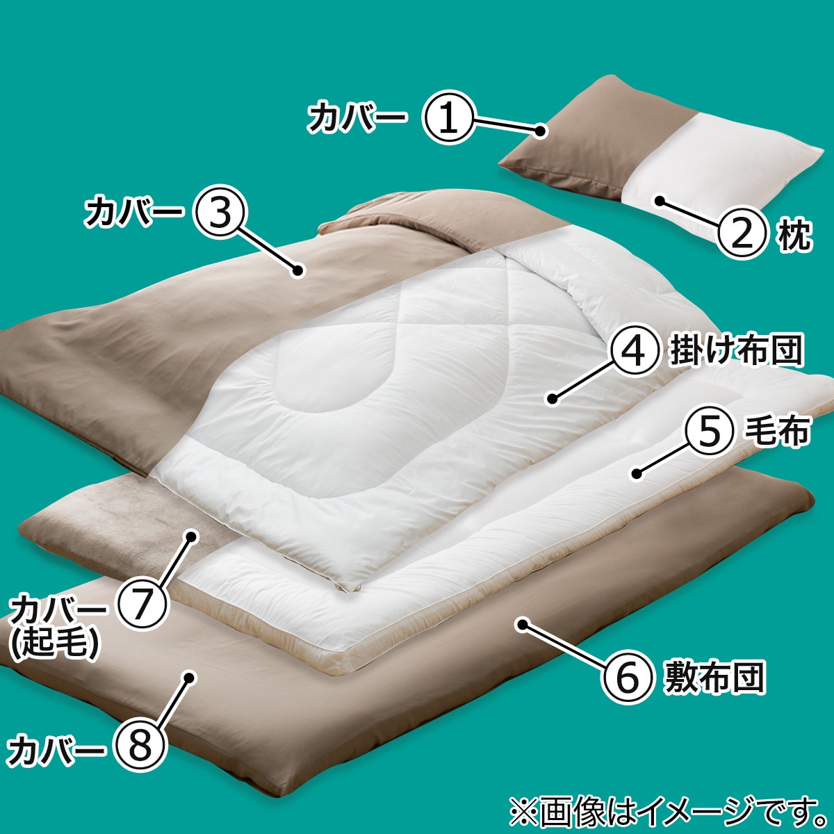 毛布にもなる掛カバー付き 寝具8点セット シングル(Nウォーム S2303 S)  【・玄関先迄納品】 【1年保証】