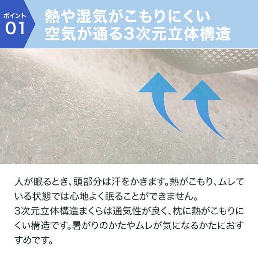 高通気波型　3次元立体構造まくら (P2203)