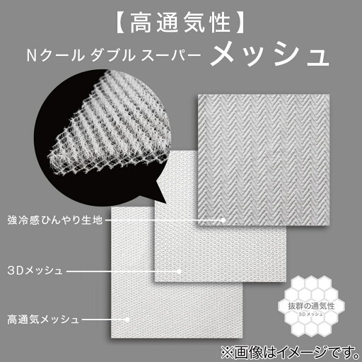 [幅120cm] 置くだけ簡単　敷きパッド　セミダブル(NクールWSP+メッシュ n SD)   【1年保証】