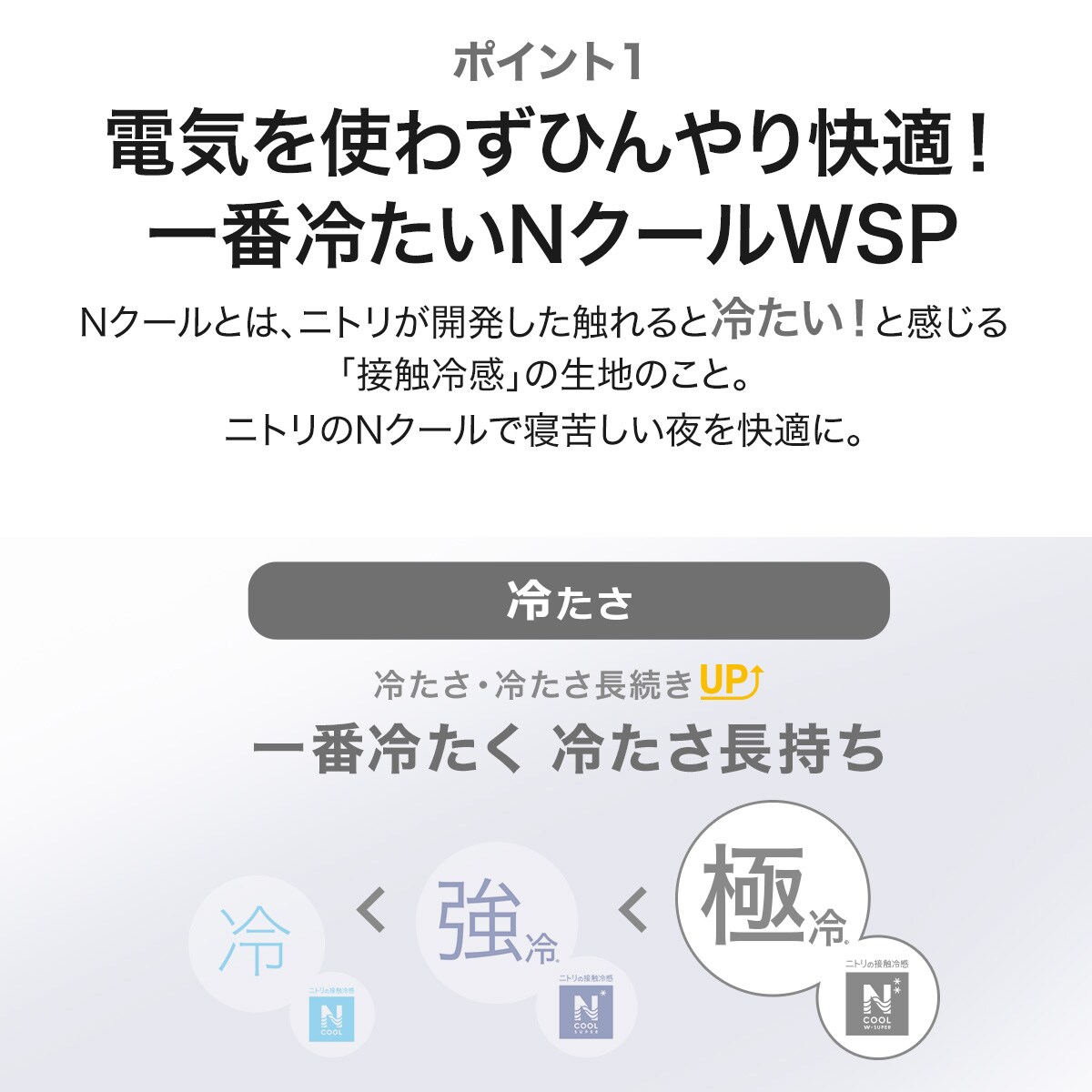 置くだけ簡単！敷きパッド　ダブル(NクールWSP+メッシュ D S2304)   【1年保証】