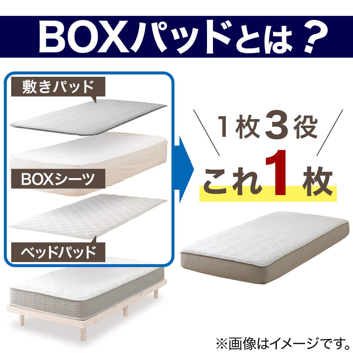 BOXパッド オーガニックコットン混(OG2 T01 NF)【玄関先迄納品】ニトリ 綿 丸洗い...