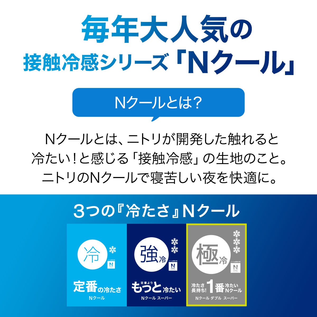 置くだけ簡単 敷きパッド(NクールWSP+コン...の紹介画像3