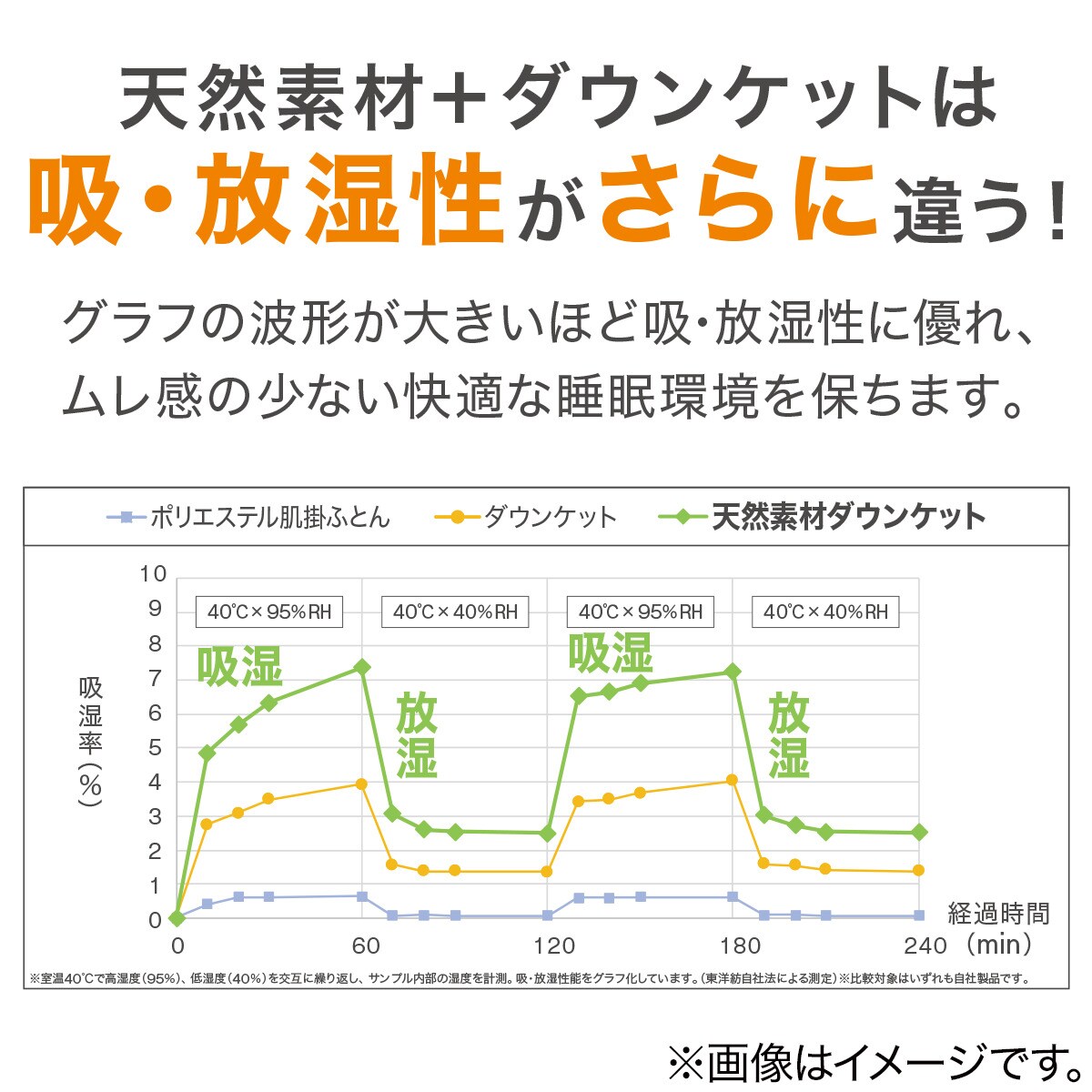 洗えるダウンケット 麻×リヨセル 羽毛肌掛け布団　ダブル(リネンリヨセル K2203 D)   【1年保証】