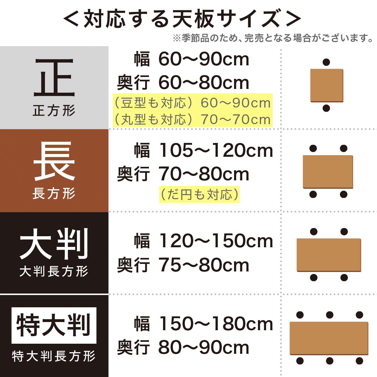 洗いやすいこたつ掛ふとん GR 正方形  【・メーカー直送品】 【1年保証】