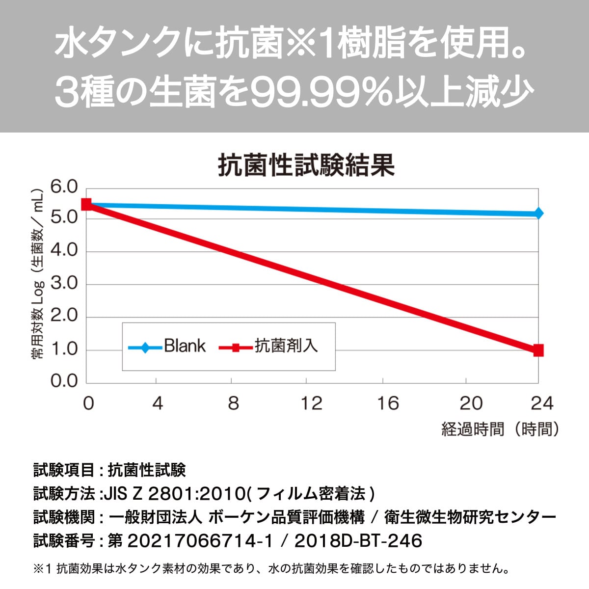 ヘーベルハウスの冬は寒い 我が家の1年間のエアコン稼働率 ヘーベルハウスで注文住宅を建てたアラサー夫婦の体験談