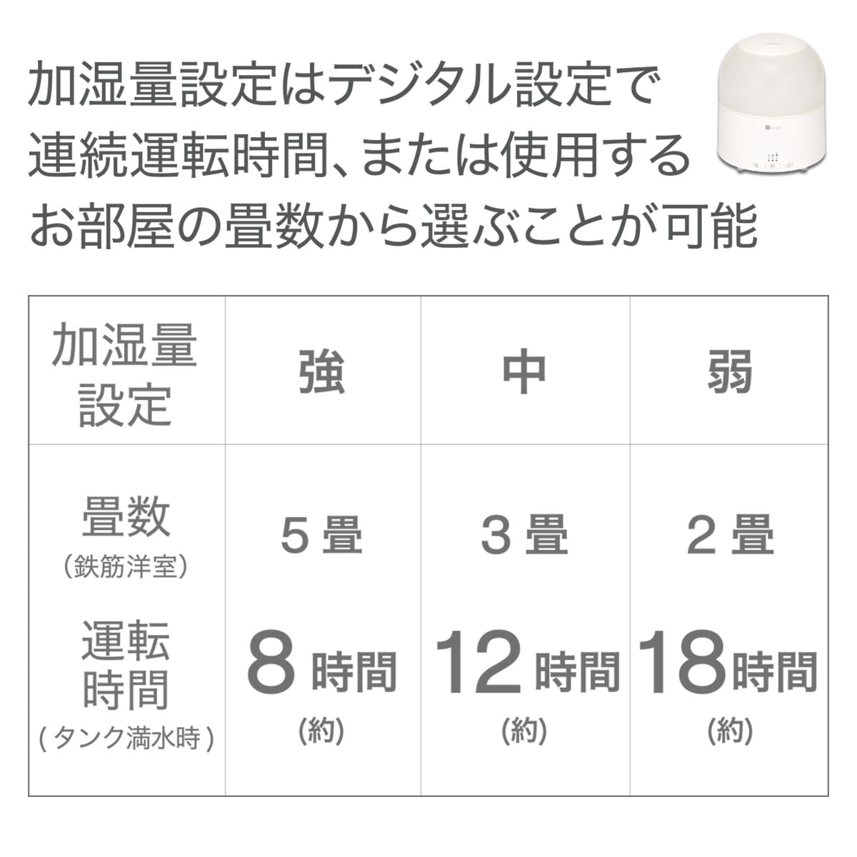 ヘーベルハウスの冬は寒い 我が家の1年間のエアコン稼働率 ヘーベルハウスで注文住宅を建てたアラサー夫婦の体験談