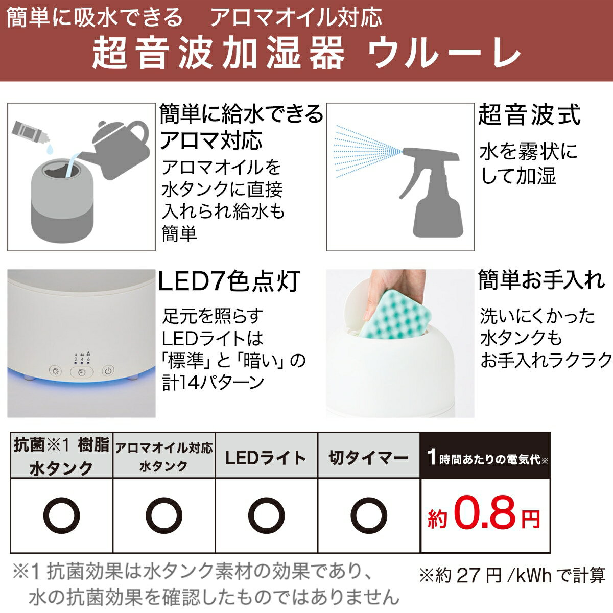 簡単に給水できるアロマオイル対応超音波加湿器(NIウルーレS)ニトリ【玄関先迄納品】【1年保証】〔合計金額11000円以上送料無料対象商品〕