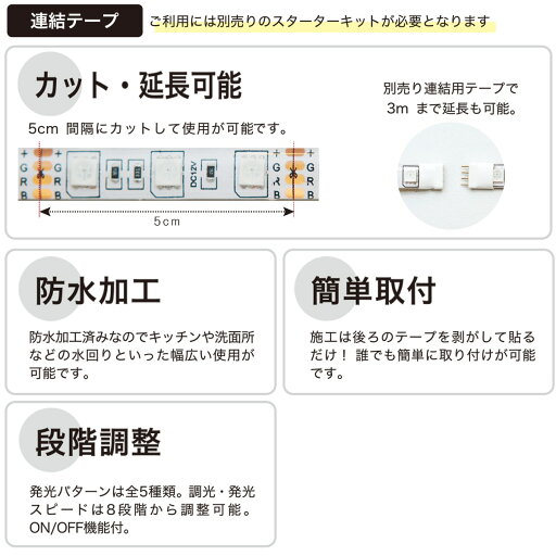 連結テープ レインボーカラー(1m)   【1年保証】