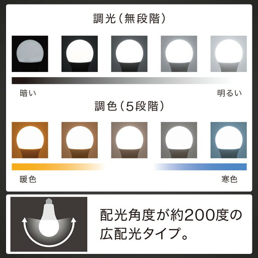 [幅6cm] リモコンで操作できるLED電球 追加用(LE-01)   【1年保証】  【期間限定お試し価格：11/17〜12/31まで】