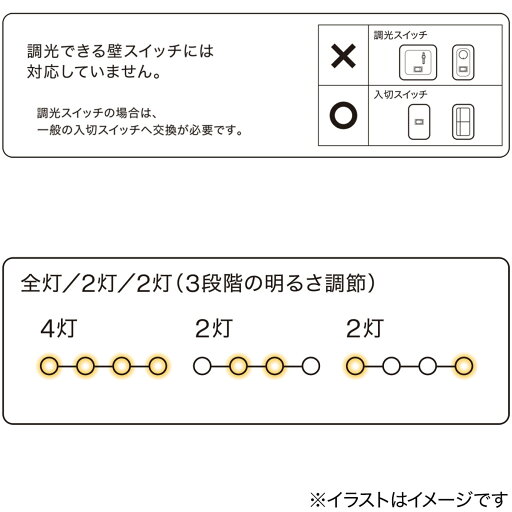 4灯シーリングライト(LI-ZU ホワイト)  【・玄関先迄納品】 【1年保証】