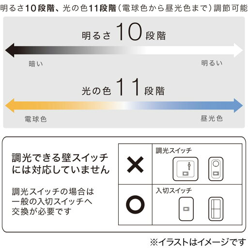 4灯LEDシーリングライト(YP787C ミドルブラウン)  【・玄関先迄納品】 【1年保証】