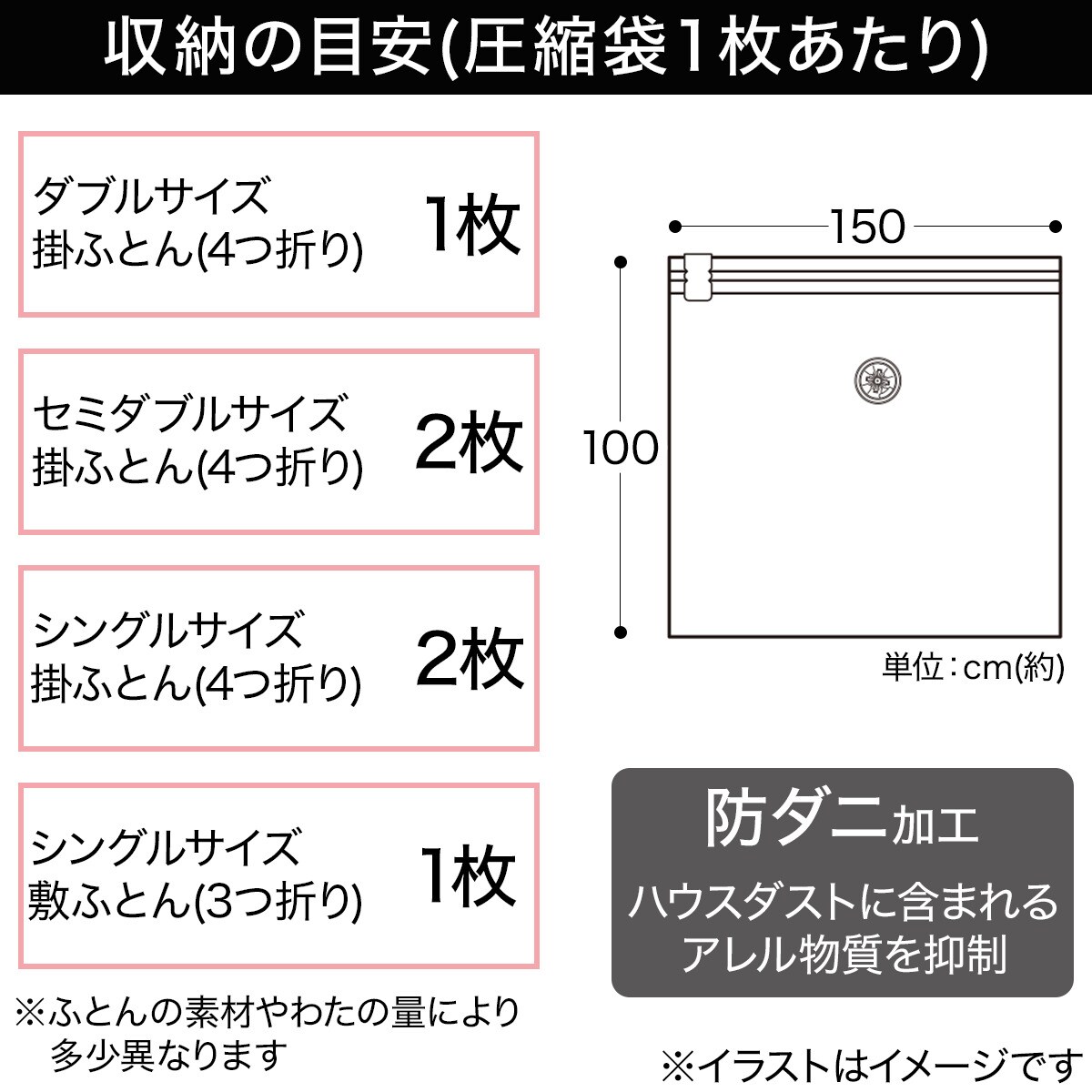 [幅150cm] 防ダニ加工 布団圧縮袋 (LLサイズ 2枚入り) 【玄関先迄納品】 ニトリ