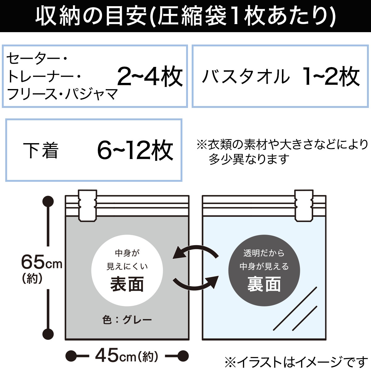 ニトリ『消臭・抗菌手押し衣類圧縮袋』