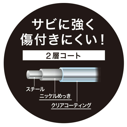 ワイヤーバスラックコーナー ルアット 3段   【1年保証】