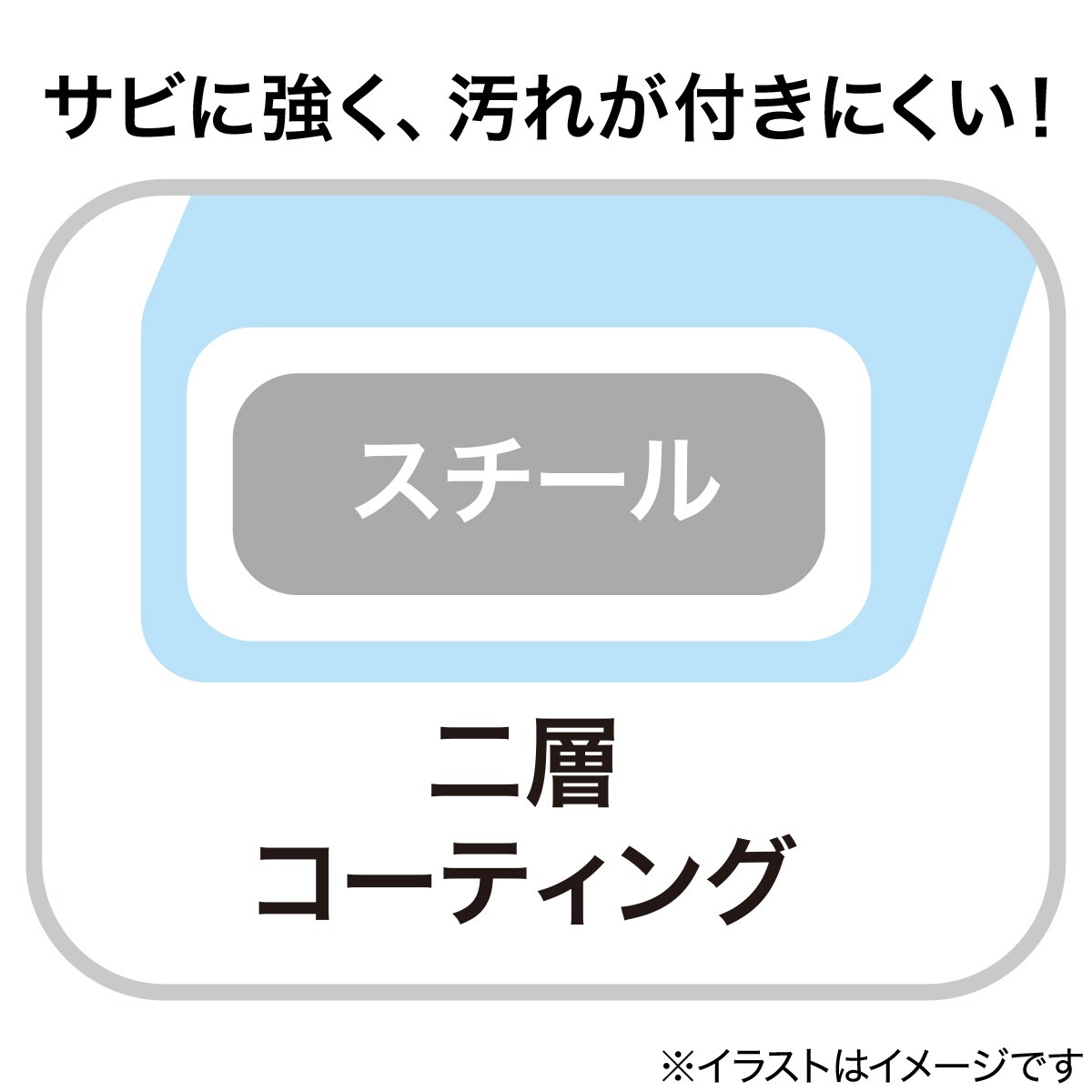 [幅27.7cm] バスラック コーナー2段 (ピアット2 ホワイト) ニトリ 【玄関先迄納品】 3