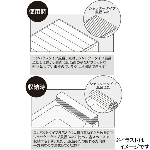 防カビ・抗菌・はっ水コンパクト風呂ふた(M-11 70×110cm)   【1年保証】  【期間限定お試し価格：11/17〜12/31まで】