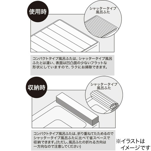 防カビ・抗菌・はっ水コンパクト風呂ふた(M-12 70×120cm)   【1年保証】  【期間限定お試し価格：11/17〜12/31まで】