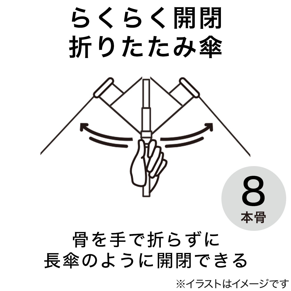 かんたんらくらく開閉 折りたたみ傘(70cm dj)　ニトリ