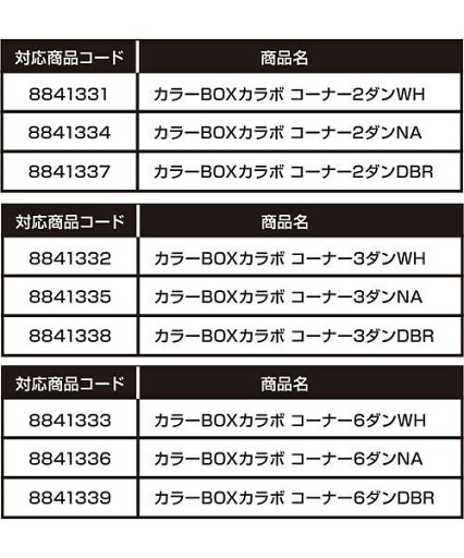 [幅28.4cm]カラーボックスカラボ 追加棚板　コーナー 2枚セット(NA)   【1年保証】