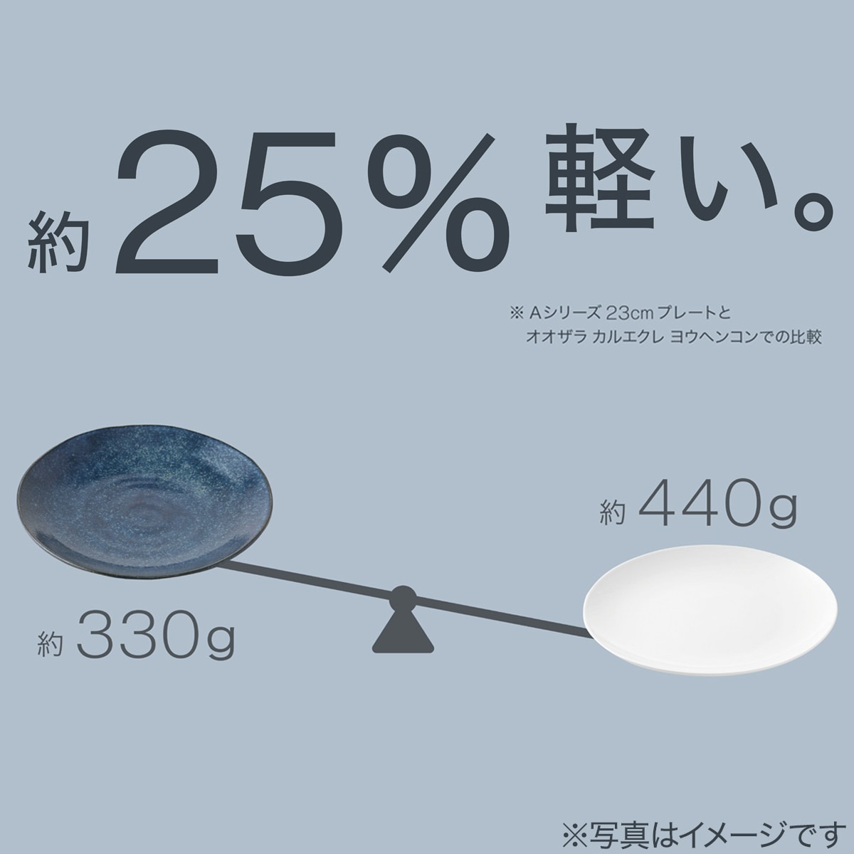 超軽量丸皿　カル：エクレSG 12cm(ターコイズブルー)