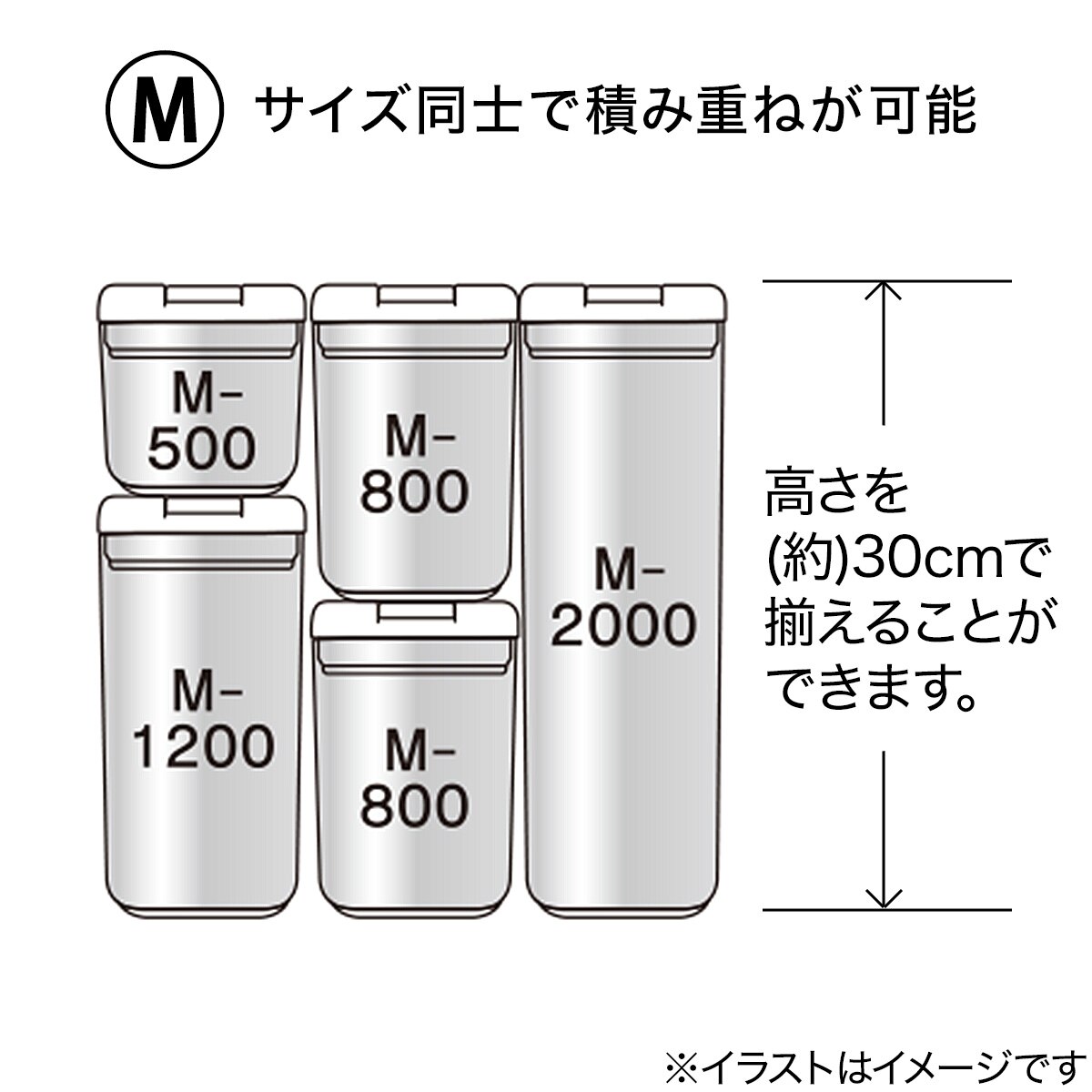 洗えるレバーキャニスター 5点セット
