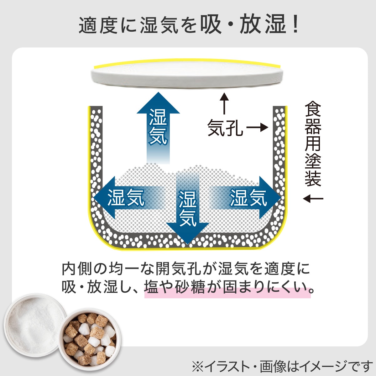 多孔質セラミックキャニスター
