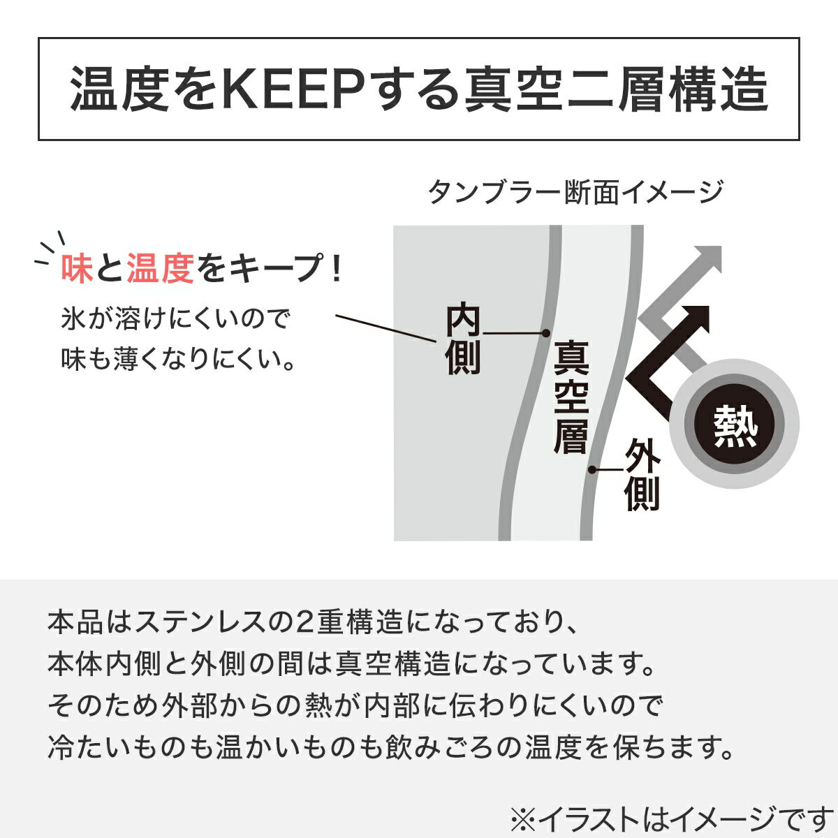 フタつきステンレスマグ(CV187-2)