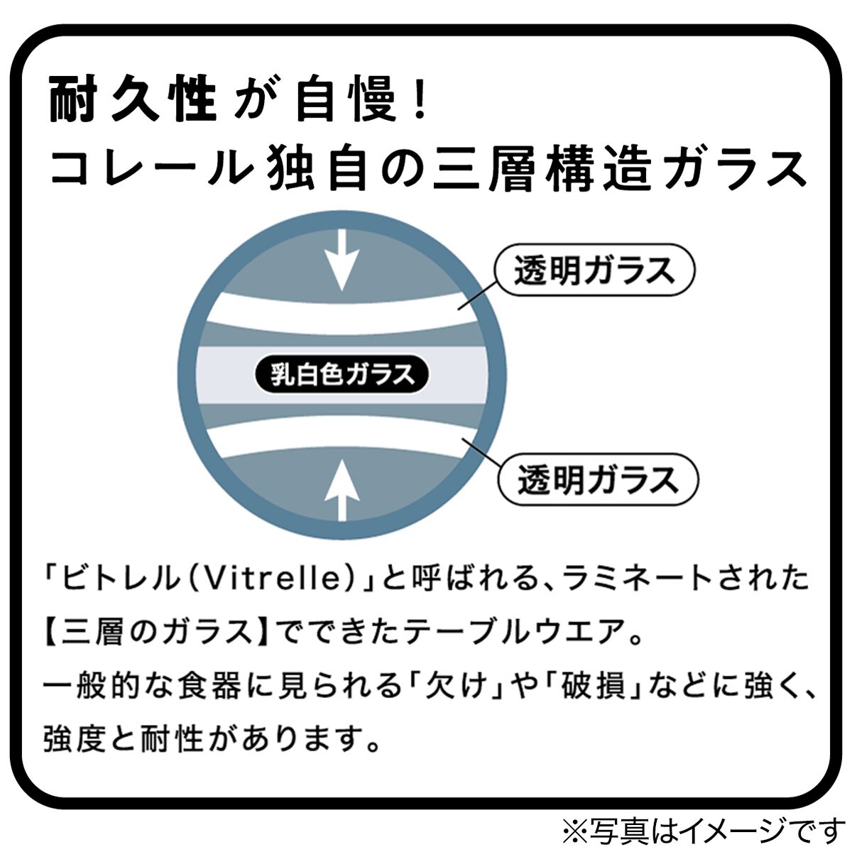 コレール 中皿・深皿・小ボウル 3個セット(ムーンフォレスト)
