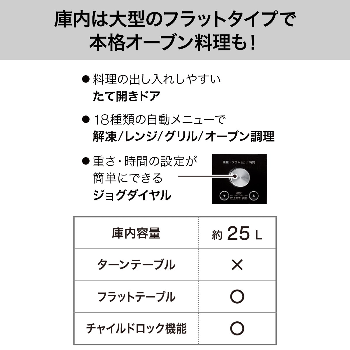 楽天市場 フラットオーブンレンジ Et 626a ニトリ 送料無料 玄関先迄納品 1年保証 ニトリ みんなのレビュー 口コミ