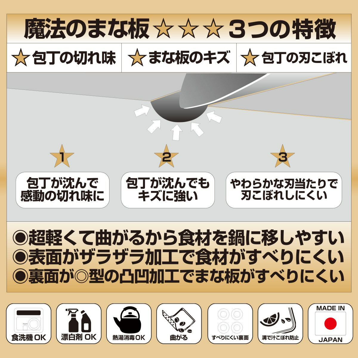 切れ味感動　魔法のまな板