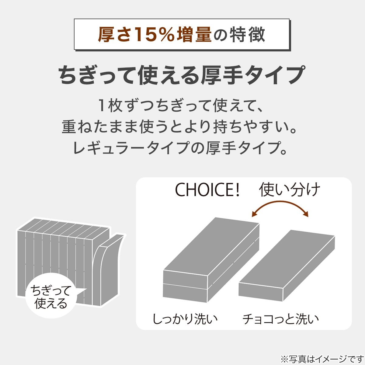 ちぎって使える毎日とりかえ厚手スポンジ (30個入り グレー)