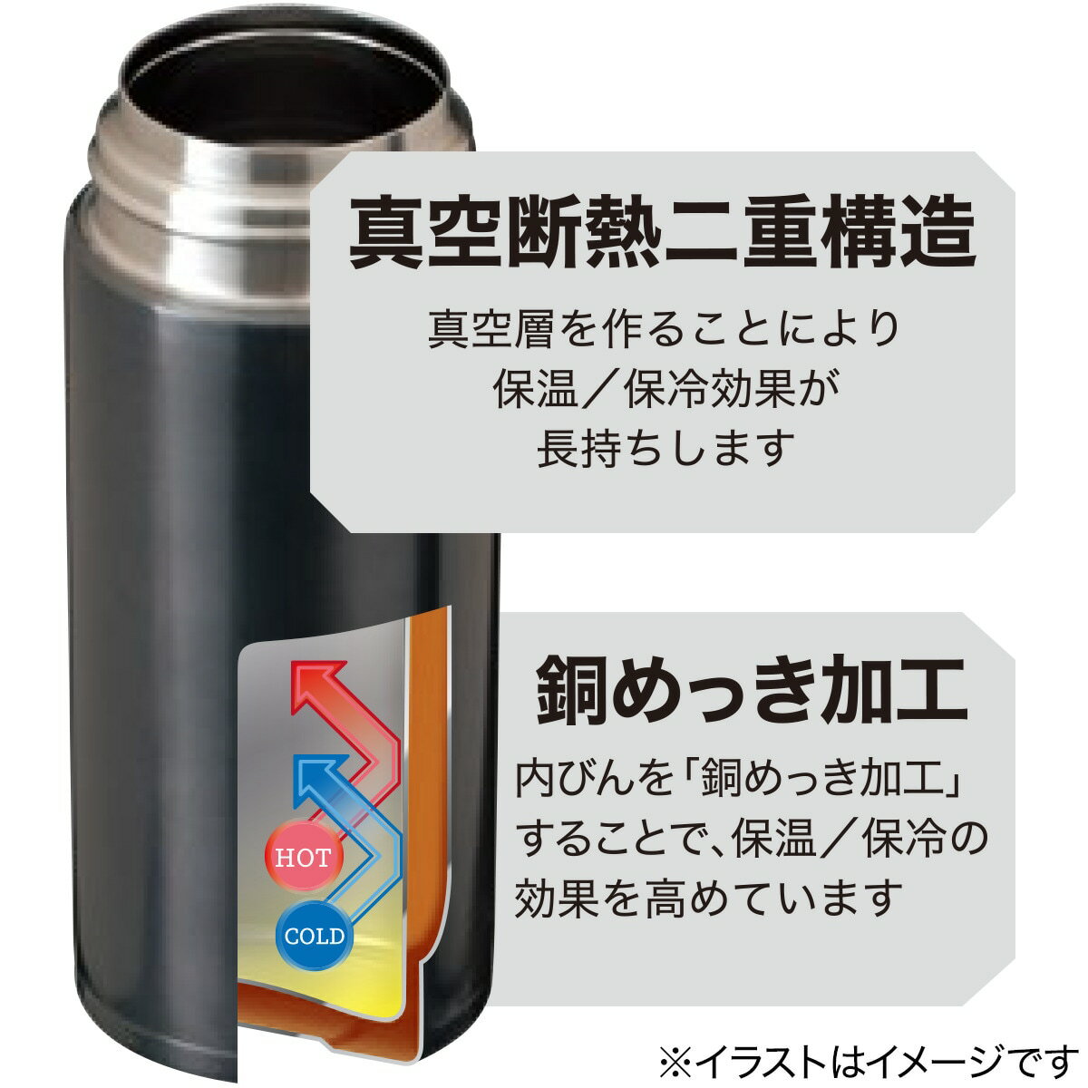 ステンレスワンタッチボトル(370ml DGY)