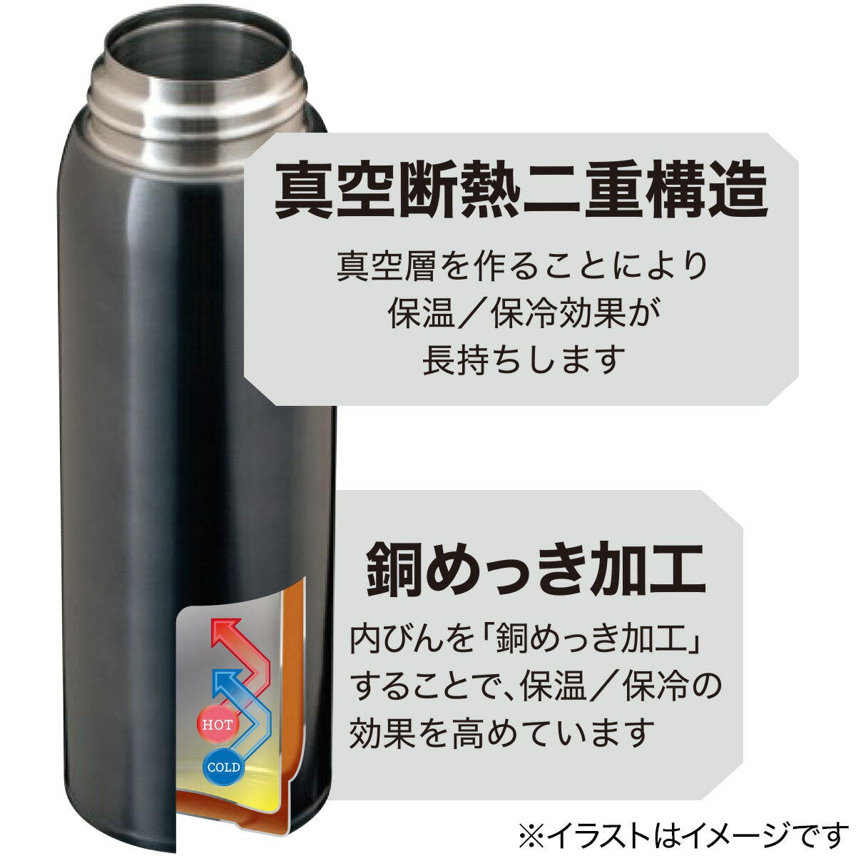 ステンレスワンタッチボトル(770ml DGY)