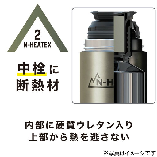 真空断熱 超保温・保冷ボトル(N-HEATEX 750mL)    【期間限定お試し価格：11/17〜12/31まで】