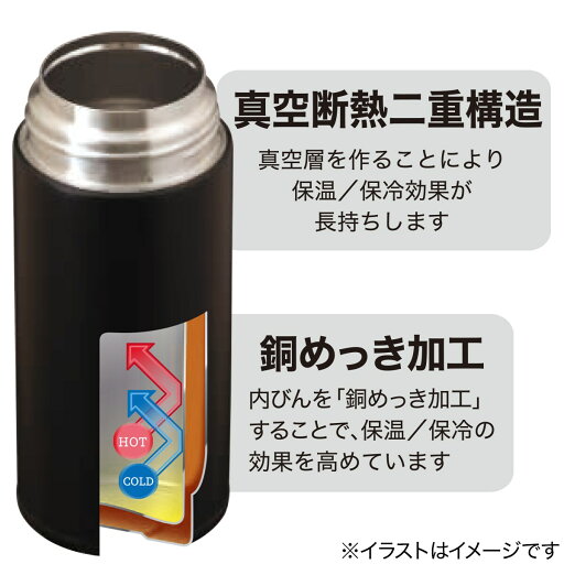 ハンドル付きステンレスボトル(360ml ブラック)