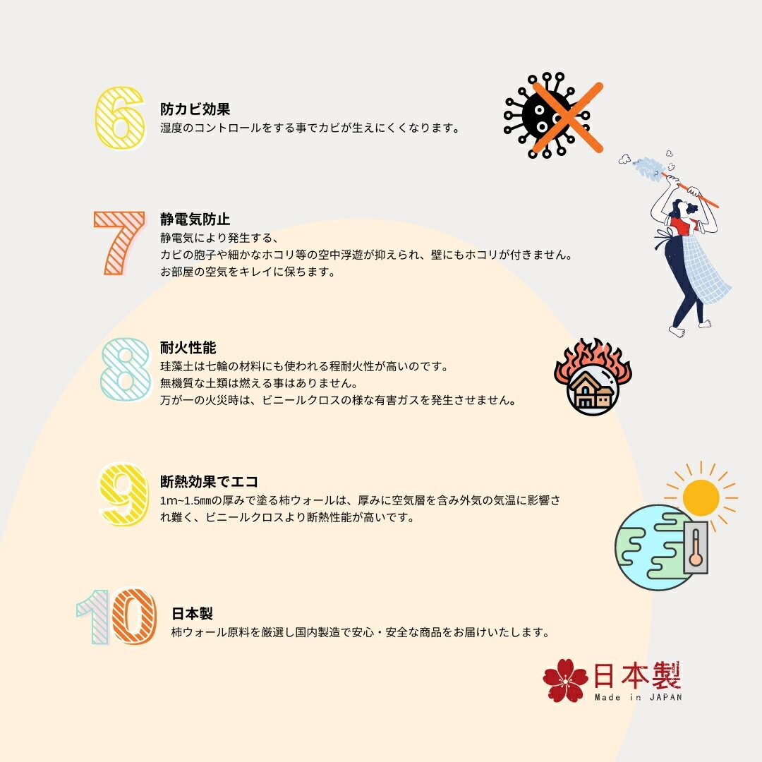 手でぬろうよ柿ウォール(練体)20kg