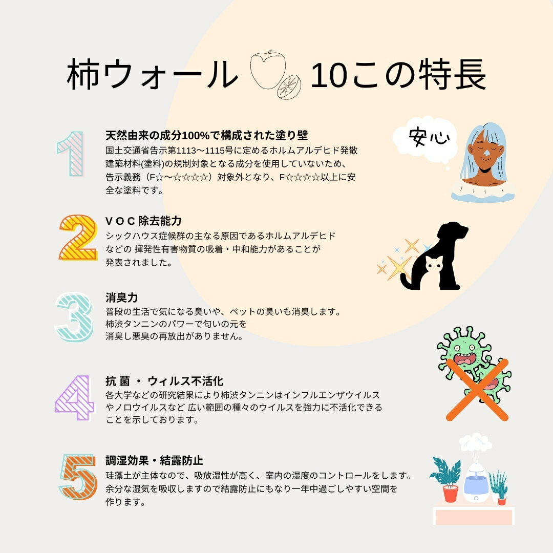手でぬろうよ柿ウォール(練体)20kg