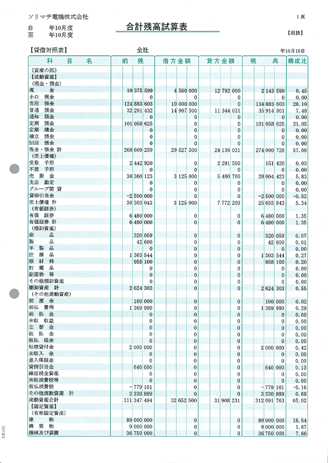 合計残高試算表 500枚