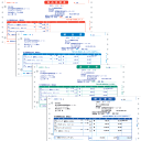 納品書F(連続用紙) 500枚