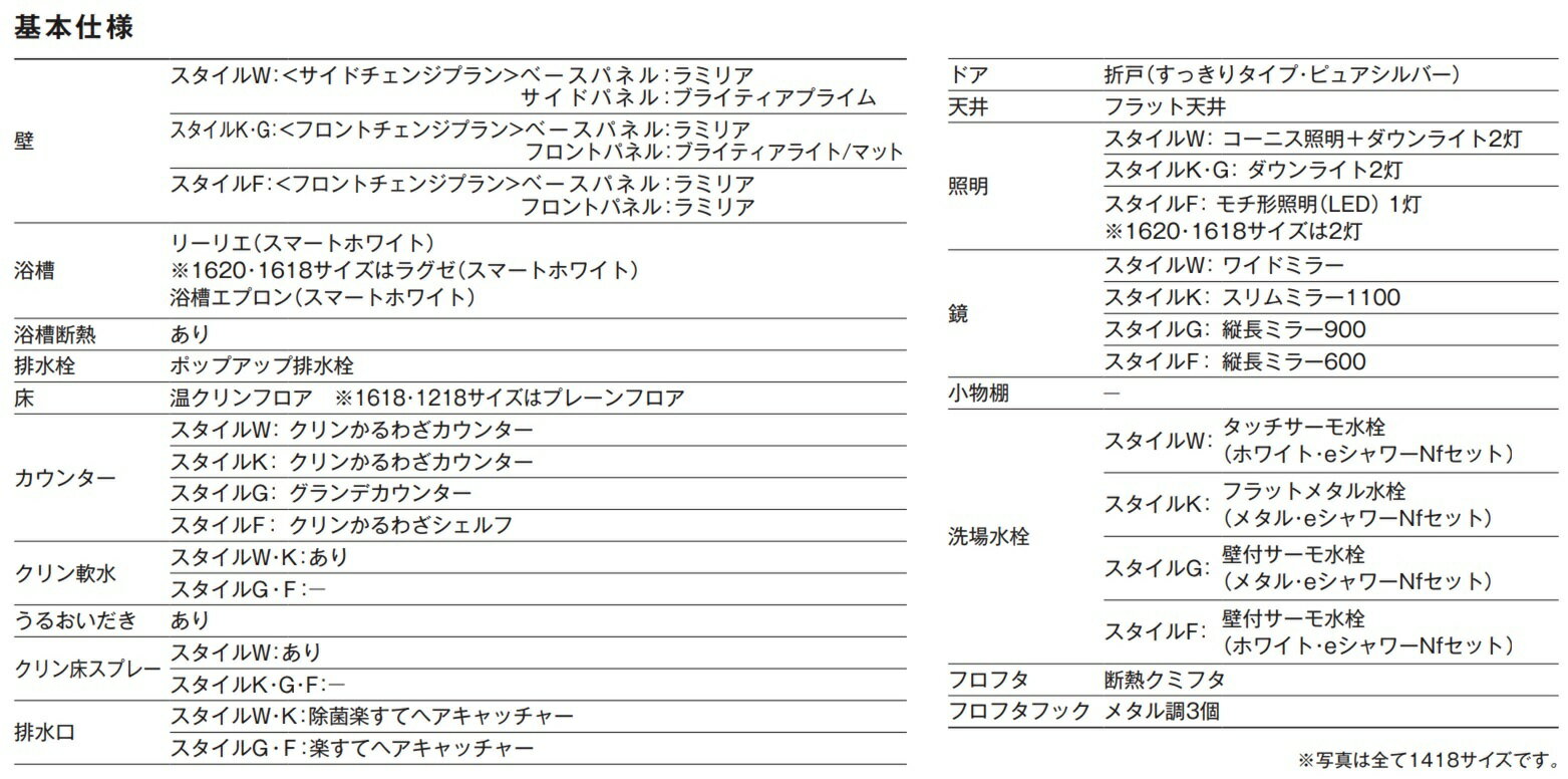 aAハウステック コンフォーユCK スタイルW 1418サイズ 基本仕様 カタログ27