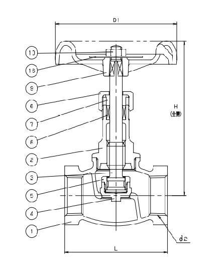 LJ10-BG-15A グローブバルブー東洋バルブの紹介画像2
