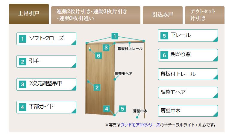 上吊引戸 EXシリーズ 片引き H2050 W1372～W1816 室内ドア 空錠 DIY リフォーム 固...