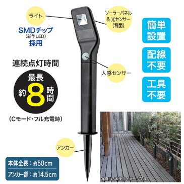 ソーラーLEDアプローチライト(人感センサー)