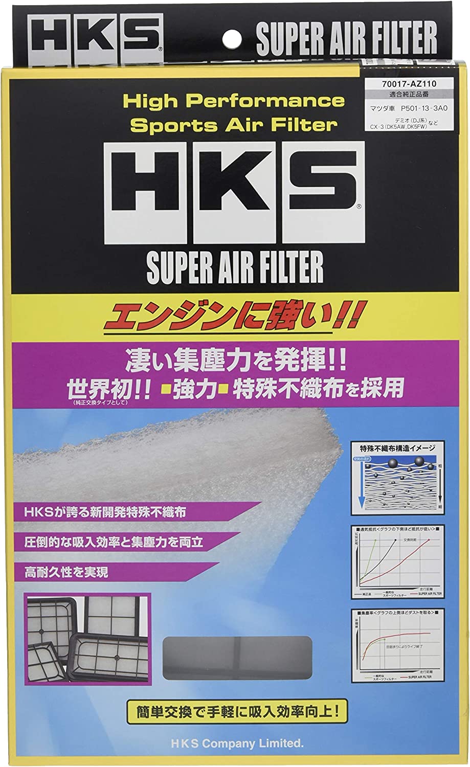 HKS スーパーエアフィルター デミオ DJ3AS P3-VPS 14/09-19/08 70017-AZ110