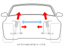 クスコ ストラットバー タイプ OS フロント オデッセイ RA8 2000.1～2003.10 359 540 AMN 2