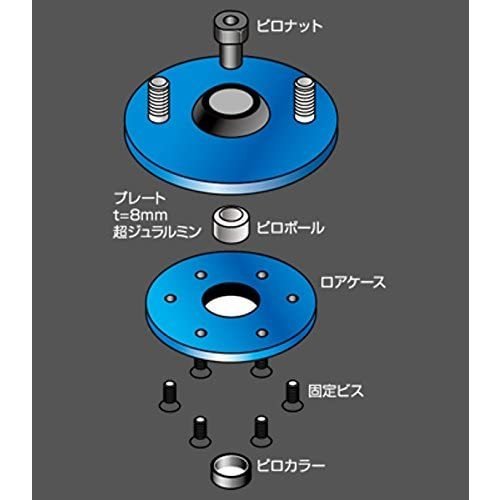 クスコ 固定式ピロボールアッパーマウント 日産 セドリック UY33 FR用 232 421 A